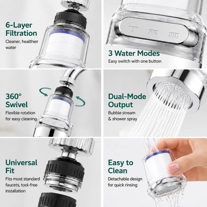 🚰50% OFF NOW! 3‑Gear Splash‑Proof Faucet Filter‑ 360° Rotating Universal Joint Faucet Aerator, Deep Filtration Water Tap Nozzle for Kitchen Sink