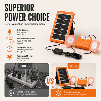 Portable Solar Power Station + 2 LED Lights – Power Anywhere, Anytime ☀️🔋