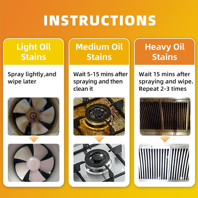 🏆 Powerful degreasing spray for the kitchen – Quick degreasing