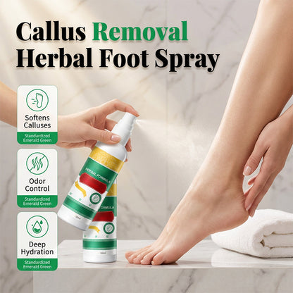 Hot🔥-Refreshing Foot Care Spray with Herbal Formula