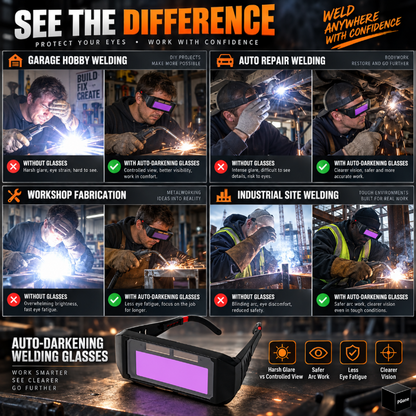 Auto-Darkening Anti-Glare Welding Glasses