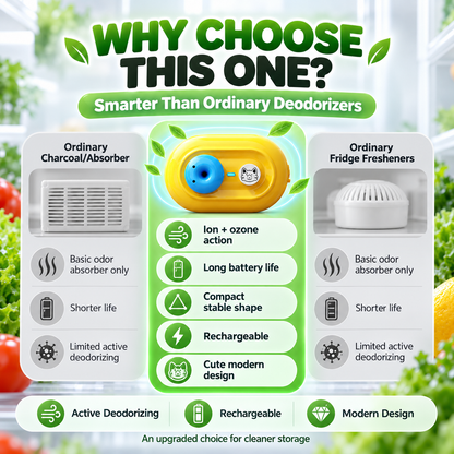 Mini Portable Refrigerator Deodorizer and Sterilizer