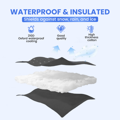 💧 Outdoor Faucet Covers – Insulated, Waterproof, Secure Fit ✨