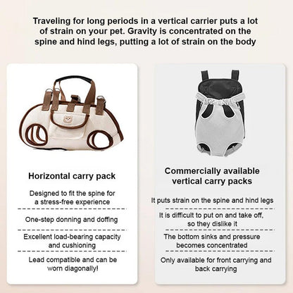 🐾 50% OFF! 🎒 Portable Pet Carrier – Breathable sling & backpack design ✨