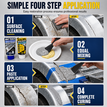 Boat Trailer Metal Repair Glue Two Component AB Adhesive Kit for Gap Repair with Brush