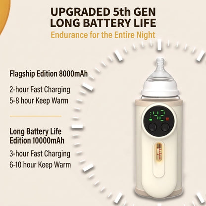 🍼✨ Wireless Rechargeable Baby Bottle Warmer | Portable Outdoor Heated Sleeve
